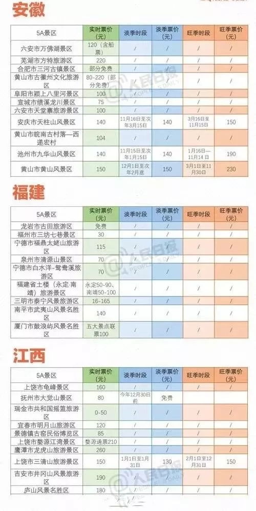 五、 乘坐注意事项——强制性警告合集（请忽略）