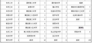 2026年最适合吕姓的婚配对象有哪些？