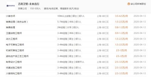 历史开业黄道吉日案例回顾