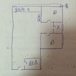 形煞概述及其成因分析