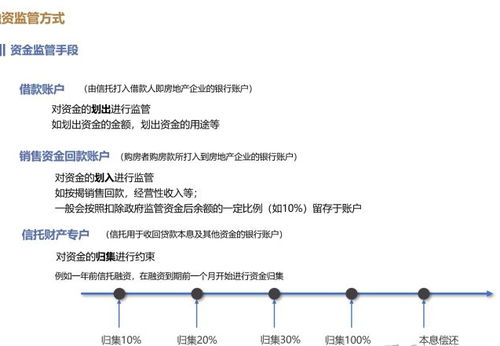 第一类型：身薄弱运偏财受制型