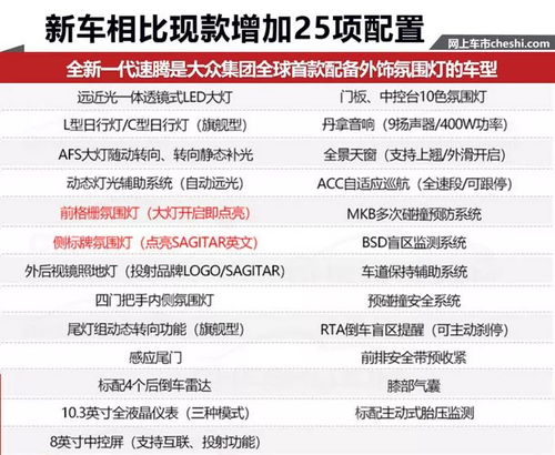2026年3月订车吉日和10月买车吉日分别是哪天？