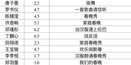 2026年12月入宅的最佳时间是什么时候？