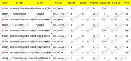 一、 研究方法与资料来源概述