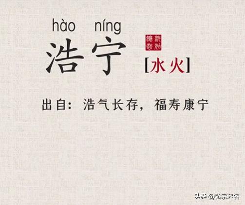 一些我觉得还凑合的名字（仅供参考）