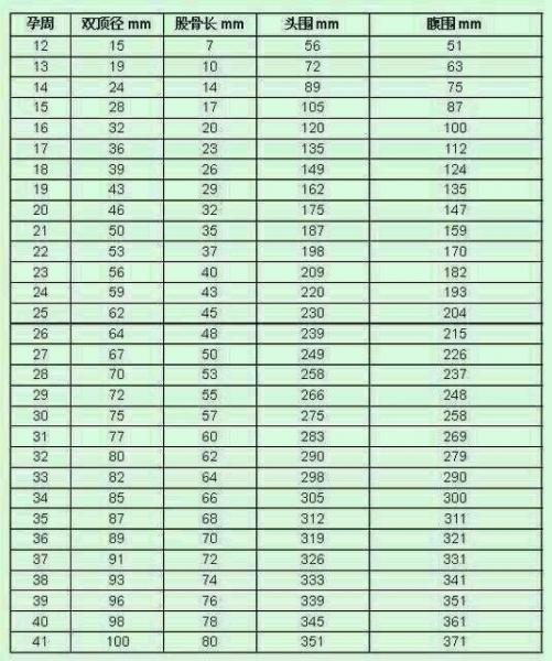 2026年适合马宝宝顺产的八月份吉日是哪一天？