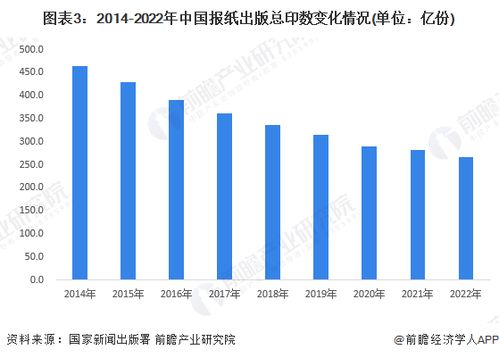 传媒行业：数字化转型中的土元素符号应用