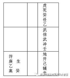 入门指南与实践技巧汇编