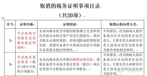 五、 潜在局限性及理性审视