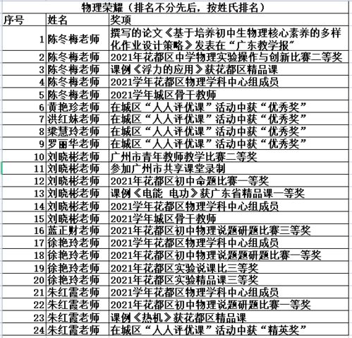 C 使得你能充足领悟到“较大天然”当前这个主题下的其中一种具体表现形式—-也就是“地球母亲”当前这个概念背后的哲学思想含义。你或许会有这样的疑问：如果说这其中最最主要的是哪些， 那么我想你会发觉：它们共同点是他们都将人类置于一种更加尊严、更较高尚的情感状态下让他们去思考更更多关于他们自身存在方式的问题——或者说更去思考他们作为宇宙的一一部分怎样才能实现真实正的人生实际价值.