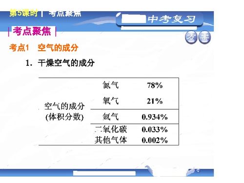 二、 星辰要素—主气转化与旺衰标准