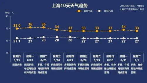 择吉原理：基于五行命理与时空能量的深度解析