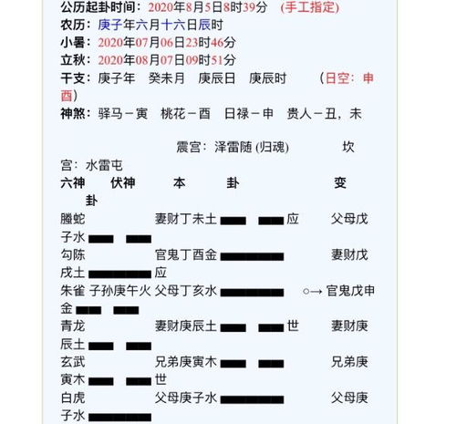 动爻的影响：揭示财富流动的关键线索