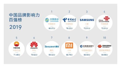 三、怎样让名字在市场环境中脱颖而出？——情感共鸣 + 可传播性