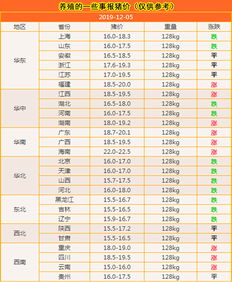 2026年1月到12月每月买车黄历吉日推荐，有哪些吉日吉时适合购车？