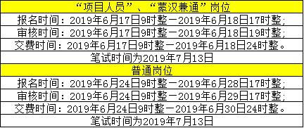 研究方法：融合古典占星与现代数据的多维筛选框架