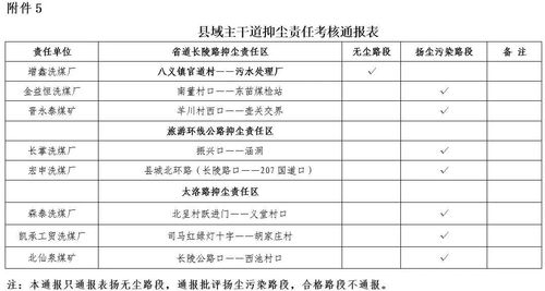 2026年12月新灶开火吉日和作灶吉日是哪一天？