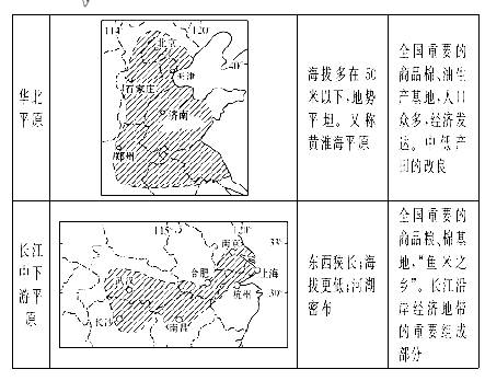 研究背景与意义
