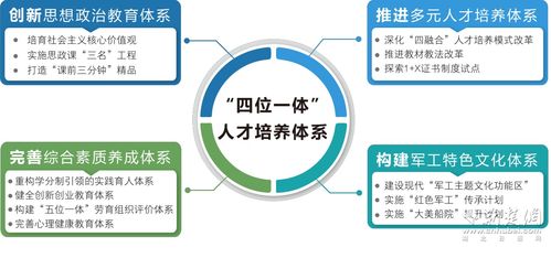 风水布局注意事项及实践案例