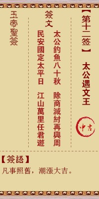 文王灵签免费抽签的正确顺序是怎样的？