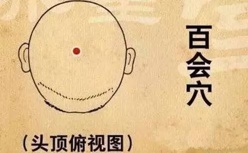 头顶出现凹陷是否意味着此人正在进行某种修行或特殊修炼？