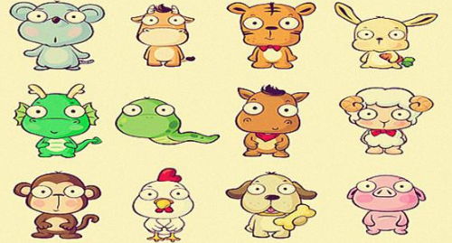 1988年出生的人38岁属什么生肖？