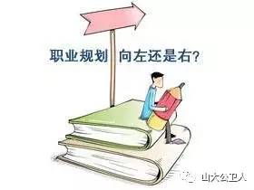 兴趣爱好与职业匹配