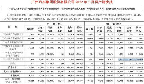 具体宜暖房之日及其天干地支冲煞