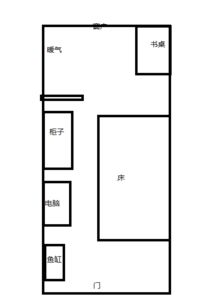 三、 移床后的布置与风水调整