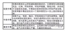 黄历体系中的吉日定义机制