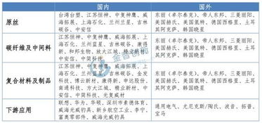 2. 一气成形与财禄兴旺