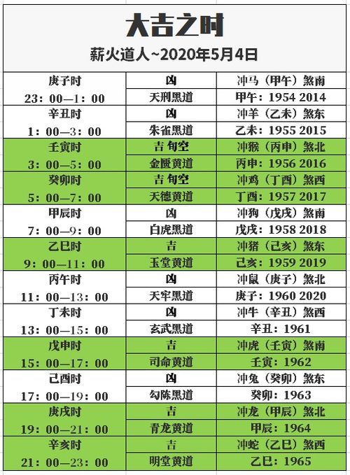 2026年6月6日澳门老黄历正版具体内容有哪些？