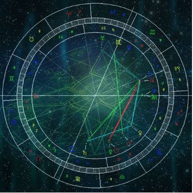 其他星座对应的运势趋势