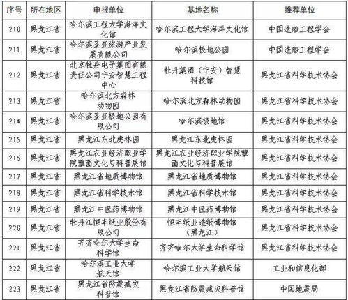 一、 ：关于“2025年7月15日”之时历属性与吉凶考辨的学术议题概述