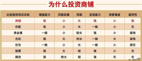 二、 星座对应的吉日参考框架
