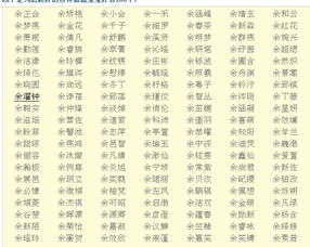 推荐几个还凑合的三点水名字