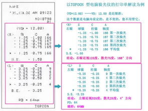 数字那些破事儿
