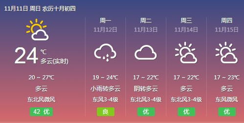 十月初八阴历穿什么衣服？国内十月份天气冷不冷？