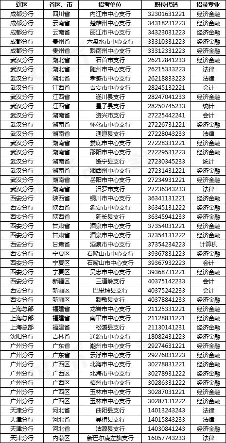 （五）金命人士