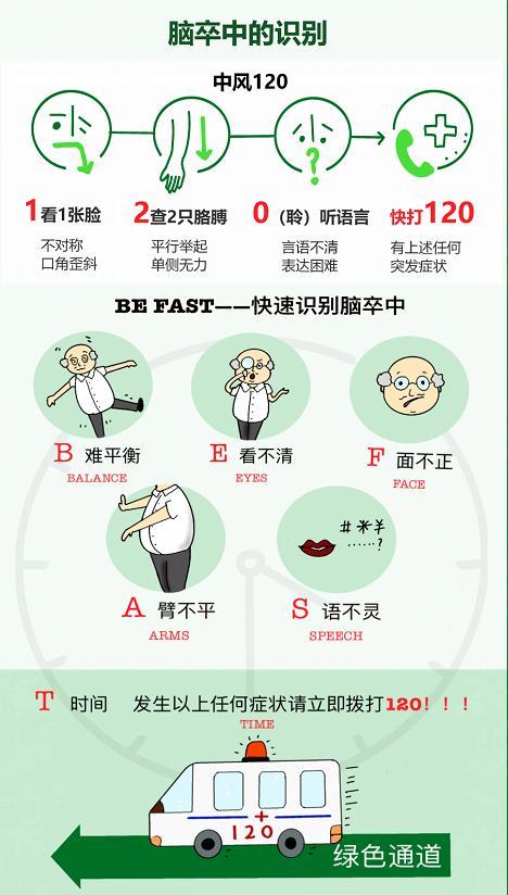 3.3 耳朵尺寸——信息感知力與財機捕捉能力之关联