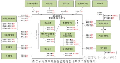 竹筒进财法的运作机制与传统智慧