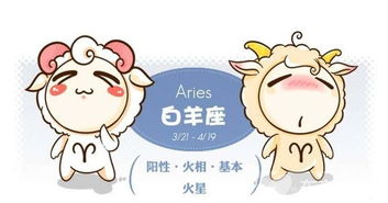 白羊座男生有哪些性格上的不足之处？