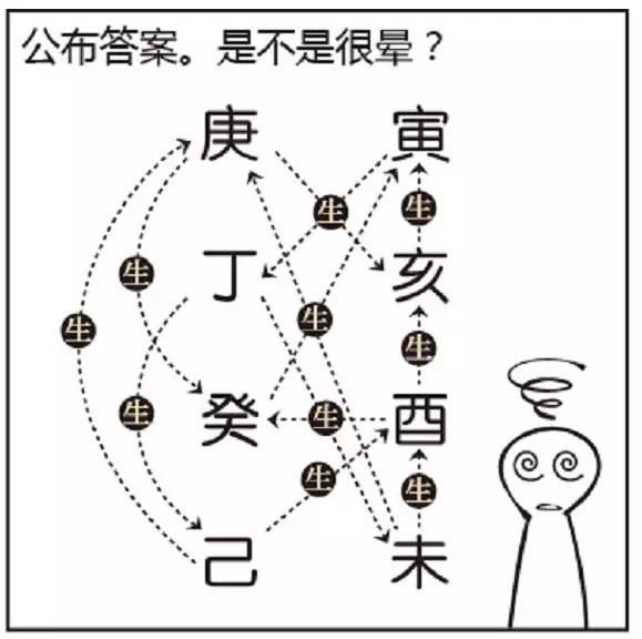 惯与算命嫩否精确预知未来命运的深度学术分析报告