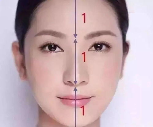 一、  “天庭”的象征意义与“福星高照”的命理阐释