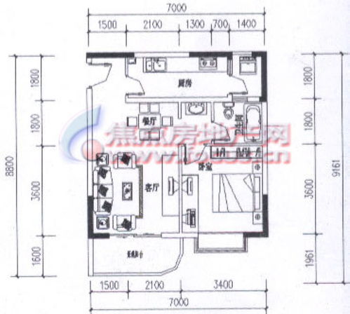 如何解读户型风水九宫格？