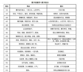 手机号码吉凶免费查询表，我的手机号是吉是凶？