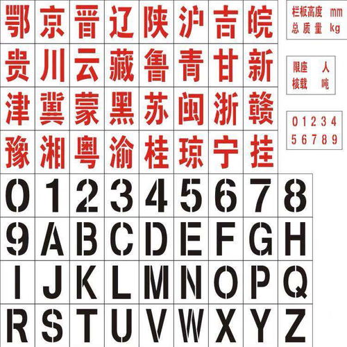 周易车号牌免费测吉凶，车尾号吉凶数字对照表如何使用？