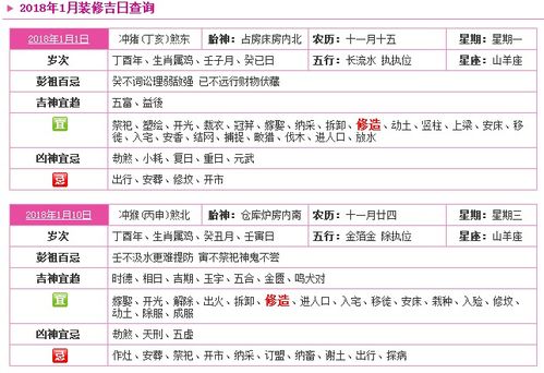 ：择吉文化的现代阐释与装修动土的时空哲学