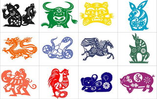 名字中的五行属相如何改写为凶吉属相？