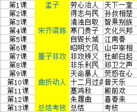 五行相生相克？ 哎呦喂…(陷入混乱)